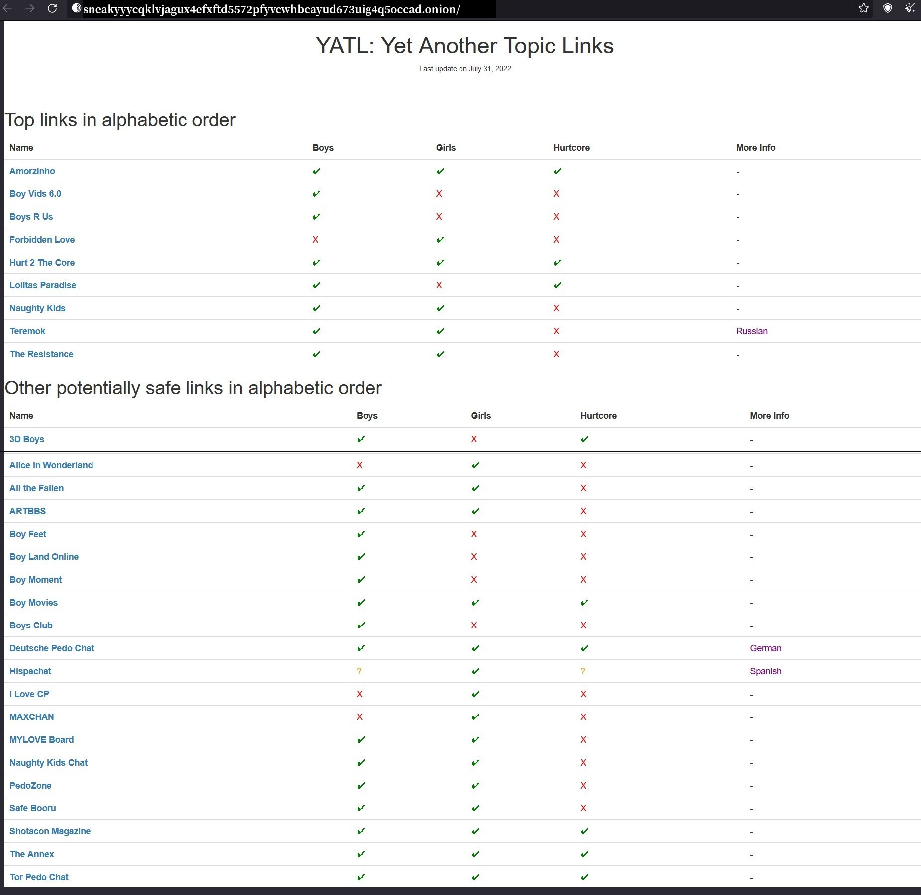 YATL Yet Another Topic Links